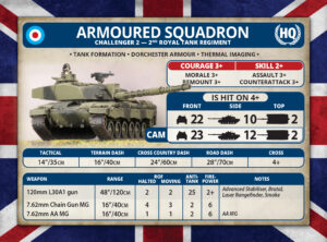 Challenger-2-Formationskarte für World War III: British