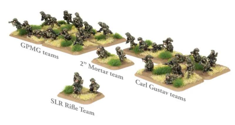 Commando Parachute Troop